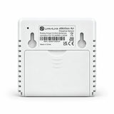 4-in-1 mmWave Präsenzsensor für Home Assistant mit Zigbee & Bluetooth